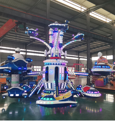 Self-controlled aircraft