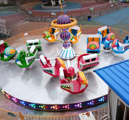 Gyroscope rotation class