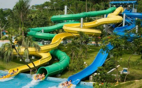The direction of investing in indoor children's water parks