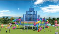 Analysis of the Development Advantages of Unpowered Parks in